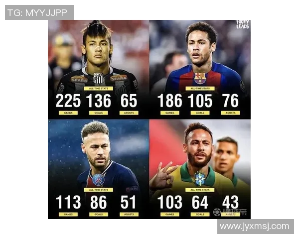 现役亚洲足球明星薪水揭秘及其对职业生涯的影响分析 现役亚洲足球明星薪水揭秘及其对职业生涯的影响分析