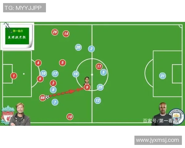上海足球队选拔赛表现分析:意识与战术的深度探讨与反思 上海足球队选拔赛表现分析:意识与战术的深度探讨与反思
