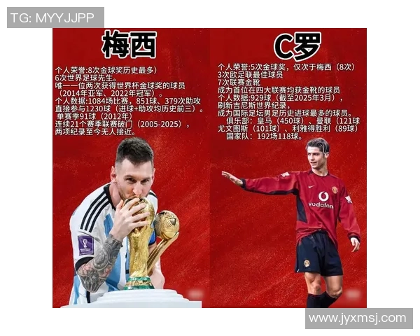 全球顶尖男子足球明星最新排名揭晓引发热议与关注