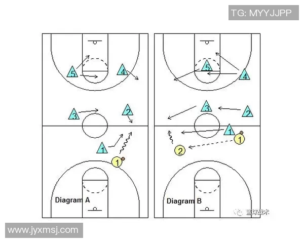 南京篮球队反击战术解析与实战应用探讨