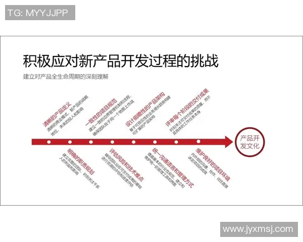 杭州篮球队与西安篮球队赛后复盘团队协作的成功与不足分析 杭州篮球队与西安篮球队赛后复盘团队协作的成功与不足分析