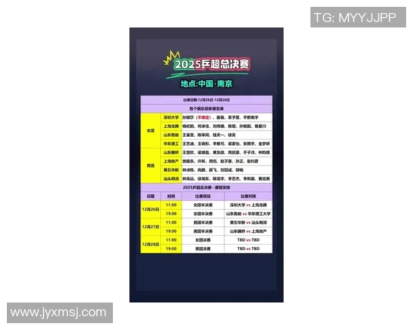 南京乒乓球队技术实力提升荣登全国乒乓球技术排行榜第七名